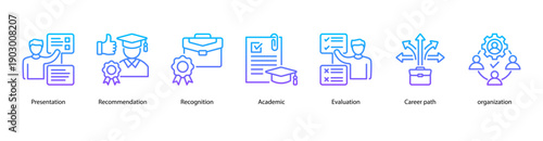 Academic Achievement web banner illustration featuring Presentation, Recommendation, Recognition, Academic, Evaluation, Career path, and Organization.