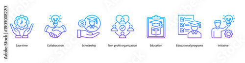 Education and Collaboration web banner illustration featuring Save time, Collaboration, Scholarship, Non profit organization, Education, Educational programs, and Initiative.