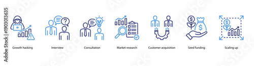 Growth and Market Research web banner featuring Growth Hacking, Interview, Consultation, Market Research, Customer Acquisition, Seed Funding, and Scaling Up.