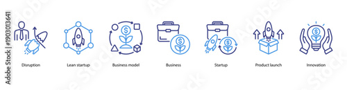 Disruption and Lean Innovation web banner featuring Disruption, Lean Startup, Business Model, Business, Startup, Product Launch, and Innovation.