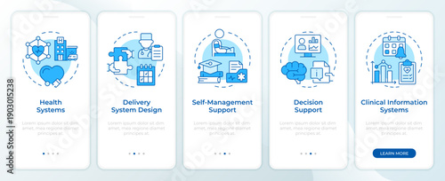 Chronic care model components blue onboarding mobile app screen. Walkthrough 5 steps editable graphic instructions with linear concepts. UI, UX, GUI. Montserrat SemiBold, Regular fonts used