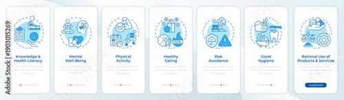 Self care framework blue onboarding mobile app screen. Mental wellbeing. Walkthrough 7 steps editable graphic instructions with linear concepts. UI, UX, GUI. Montserrat SemiBold, Regular fonts used