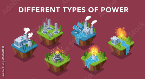 Various Power Generation Methods Illustrated.