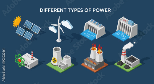 Various Power Generation Methods Illustrated.