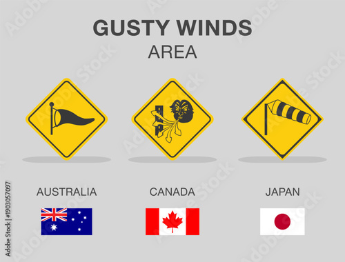 Traffic regulation rules and tips. Road sign types. "gusty winds area" traffic sign in different countries. Flat vector illustration template.