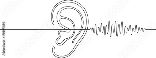 Human Ear Hearing Sound Wave