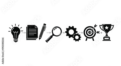 Conceptualizing a project from initial idea generation through execution to final achievement