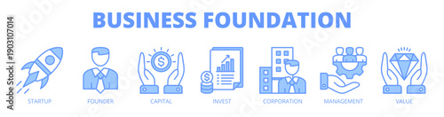 Business foundation web banner icon vector illustration concept for corporate growth with icon of startup, founder, capital, investment, corporation, management, and value.