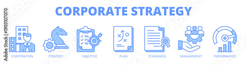 Corporate strategy web banner icon vector illustration concept for organizational planning with icon of corporation, strategy, objective, plan, standards, management, and performance.