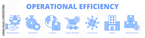 Operational efficiency web banner icon vector illustration concept for workflow optimization with icon of management, efficiency, logistics, procurement, centralization, office, and productivity.