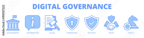 Digital governance web banner icon vector illustration concept for regulatory control with icon of government, information, rules, permission, security, trust, and policy.
