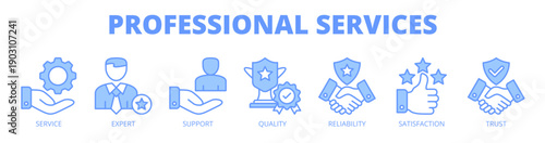 Professional services web banner icon vector illustration concept for expert support with icon of service, expert, support, quality, reliability, satisfaction, and trust.
