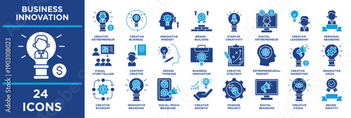 business innovation icon set featuring entrepreneurship, creativity, scalability, modern, advancement, revolution and success