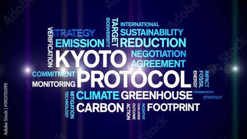 Kyoto Protocol animated word cloud-text design animation tag kinetic typography seamless loop.