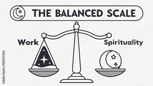 Balancing Work and Spirituality with a Scale of Harmony and Inner Peace