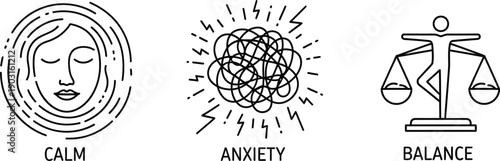 Simple line art icons illustrating the journey from mental chaos and anxiety toward achieving inner calm and perfect emotional balance