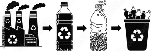 Plastic recycling process diagram showing factory, bottle production, shredding flakes, and waste collection bin, black and white vector icon illustration set, sustainability.