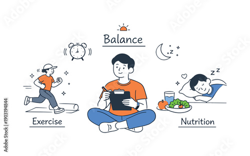 Healthy lifestyle daily balance. A calm editorial scene showing a balanced routine of movement, nutrition, and rest. A simple character