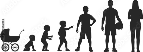 Human life stages silhouette from baby stroller to adult man and woman, growing up process concept, family generation evolution isolated on white background illustration.