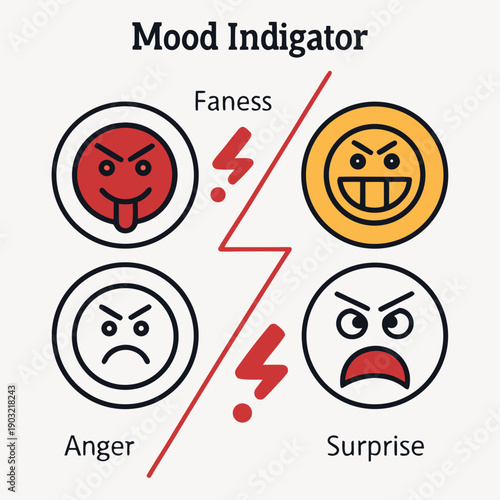 Mood indicator chart showing different emotions and their intensity levels Vector