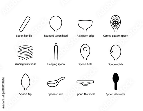 Wooden cookware details. Line icon set of wooden cookware details: spoon handle, rounded spoon head, flat spoon edge, carved pattern spoon,