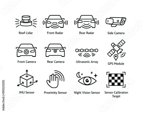 Self-Driving Car Sensors. Line icon set of Self-Driving Car Sensors: roof lidar, front radar, rear radar, side camera, front camera, rear