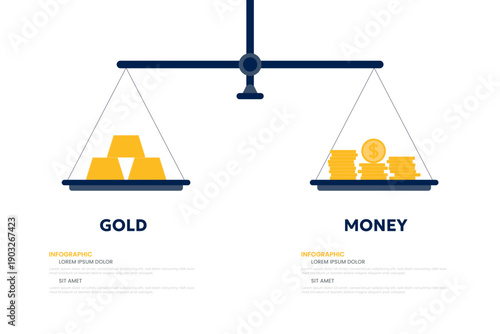 Gold and coins are placed on each side of the scale. Infographic template design.