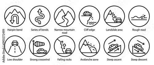 Collection of road warning sign vector icons depicting mountain driving hazards like cliff edges, avalanches, strong crosswinds, and narrow roads in a simple outline pictogram style