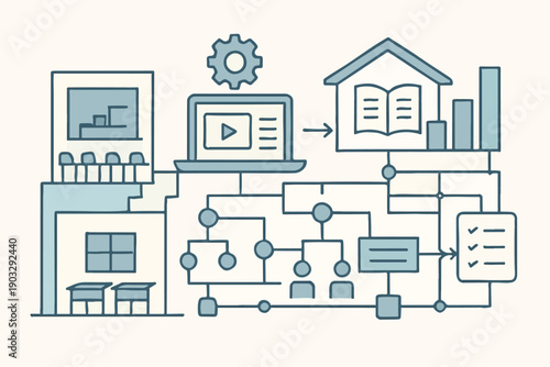 Education Business Infrastructure for Scalable Learning Organizations illustration