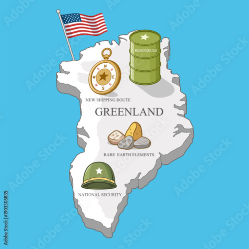 Greenland Map Illustration with Natural Resources and the US flag, Simple Cartoon Style, Clean Geographic Map for Education, Economy, Energy, Environment, Infographic and Explainer Design