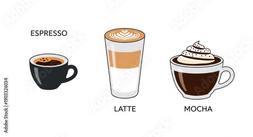 Three popular coffee drinks espresso latte and mocha.