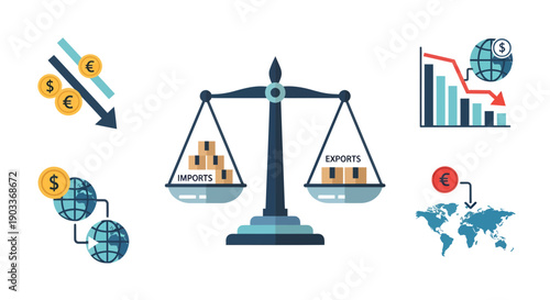 Infographic showing global economic indicators, trade balance of imports and exports, financial market trends, and economic downturns