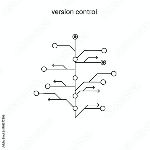 Version Control Diagram