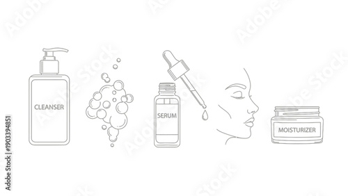 Skin care routine with cleanser, serum, and moisturizer