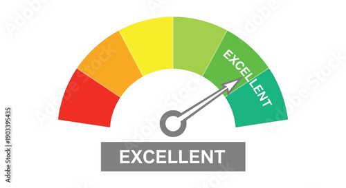 Gauge pointing to excellent performance rating on a multicolored quality measurement scale indicator