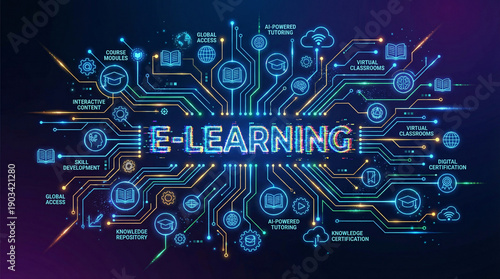 A futuristic digital illustration of e-learning with glowing blue circuits and icons on a dark background