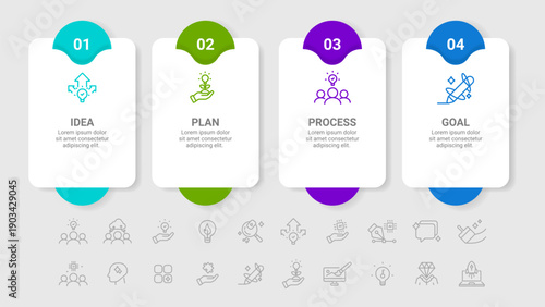 Modern business infographic template with 4 steps: Idea, Plan, Process, and Goal. Vector timeline workflow design with gradient headers and thin line icons set.