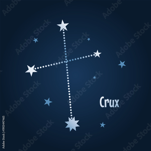 Crux stars constellation map in the night sky. Vector illustration