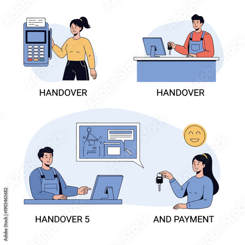 Car Handover and Payment Process: Keys, POS Terminal, Computer