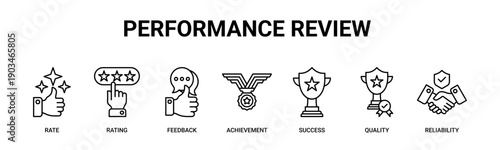 Performance Review web banner icon vector illustration concept with icons of rate, rating, feedback, achievement, success, quality, and reliability.