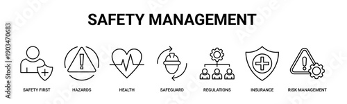 Safety Management web banner icon vector illustration concept with icons of safety first, hazards, health, safeguard, regulations, insurance, risk management.