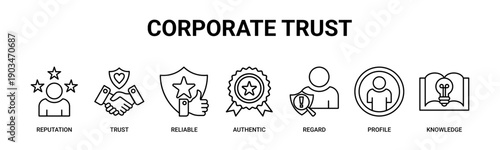 Corporate Trust web banner icon vector illustration concept with icons of reputation, trust, reliable, authentic, regard, profile, knowledge.