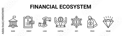 Financial Ecosystem web banner icon vector illustration concept with icons of bank, credit, loan, capital, defi, price, value.