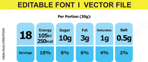 Nutrition Facts information label for cereal box package. Vector daily value ingredient information. Label of calories, fat Energy Vectors.
