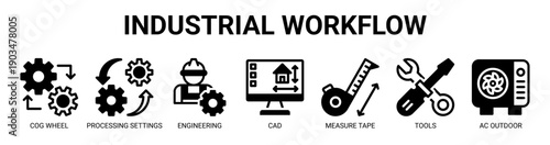 Industrial Workflow web banner icon vector illustration concept with icon of Cog Wheel, Processing Settings, Engineering, Cad, Measure Tape, Tools, and Ac Outdoor.