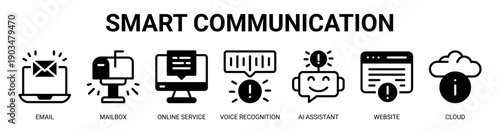 Smart Communication web banner icon vector illustration concept with icon of email, mailbox, online service, voice recognition, ai assistant, website, and cloud.