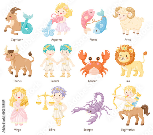 Cute Zodiac Signs Cartoon Collection 12 Astrology Symbols Set