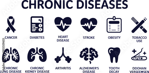Black and white representing various chronic diseases and health conditions cancer diabetes heart disease