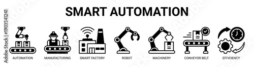 Smart Automation web banner icon vector illustration concept with icon of automation, manufacturing, smart factory, robot, machinery, conveyor belt, and efficiency.