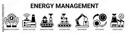 Energy Management web banner icon vector illustration concept with icon of energy efficiency, smart factory, manufacturing, automation, machinery, efficiency, and compliance.